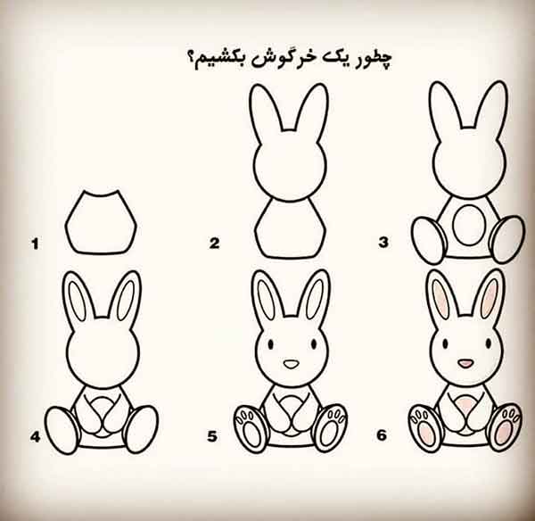 نقاشی خرگوش کودکانه 2024؛ برای آموزش و ایده مناسب تمام سنین با گوش های دراز بانمک