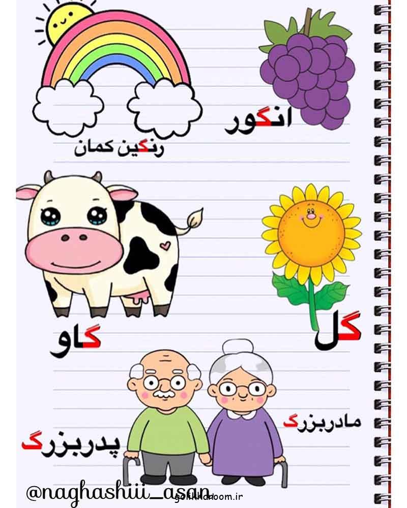 نقاشی نشانه گ